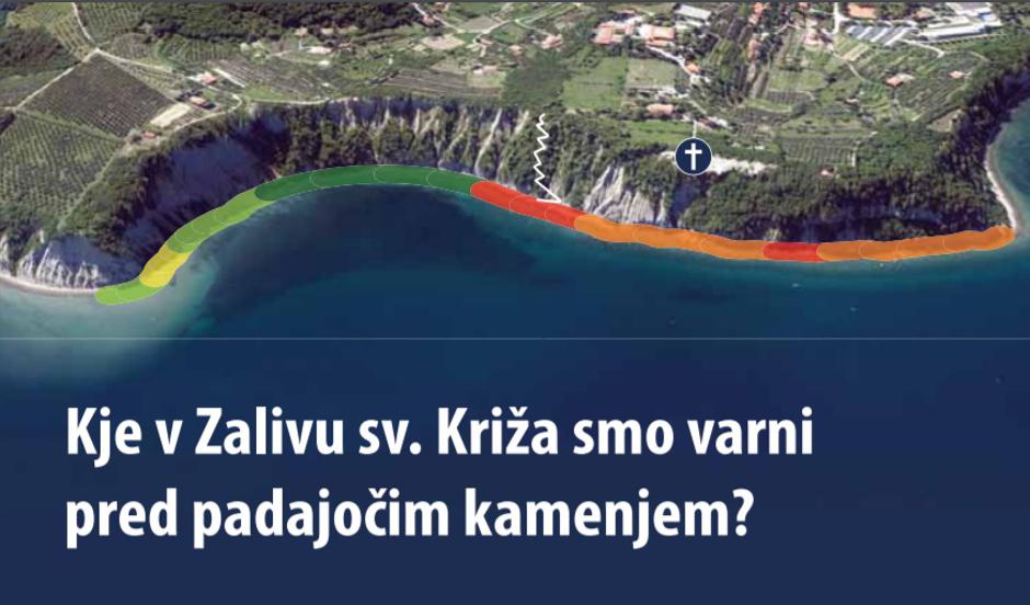 Klifi v Krajinskem parku Strunjan | Avtor: Krajinski park Strunjan