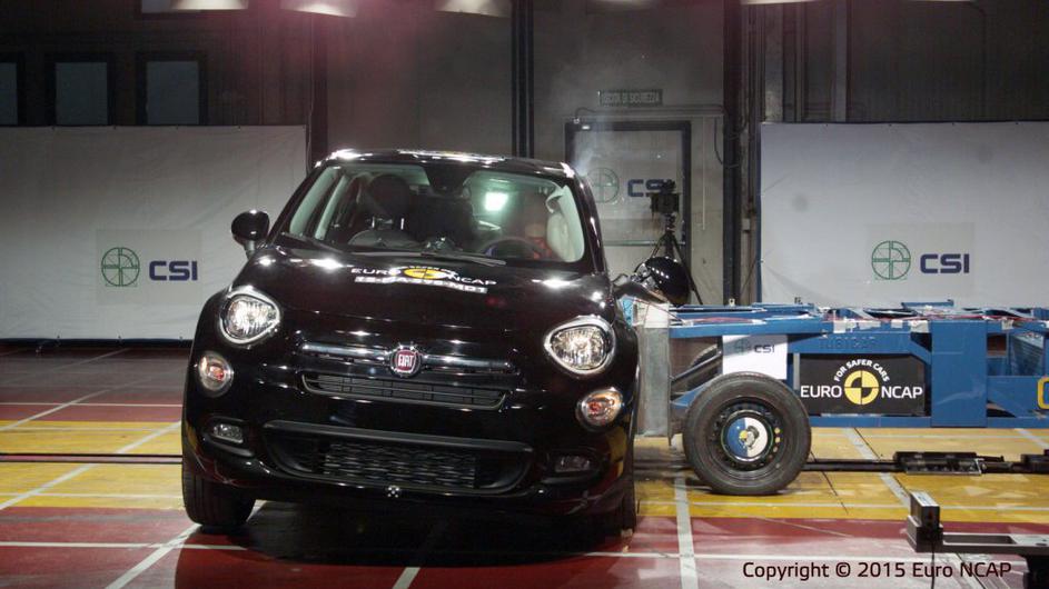 Euro NCAP