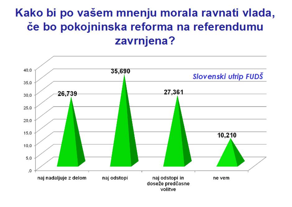  | Avtor: Žurnal24 main