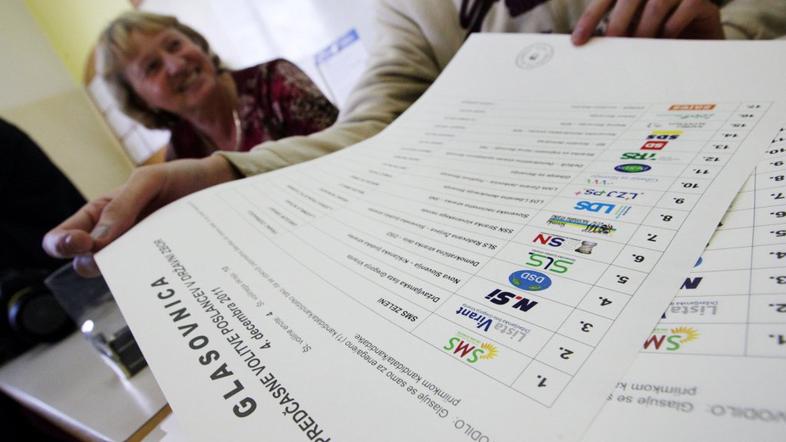 volitve volilni list