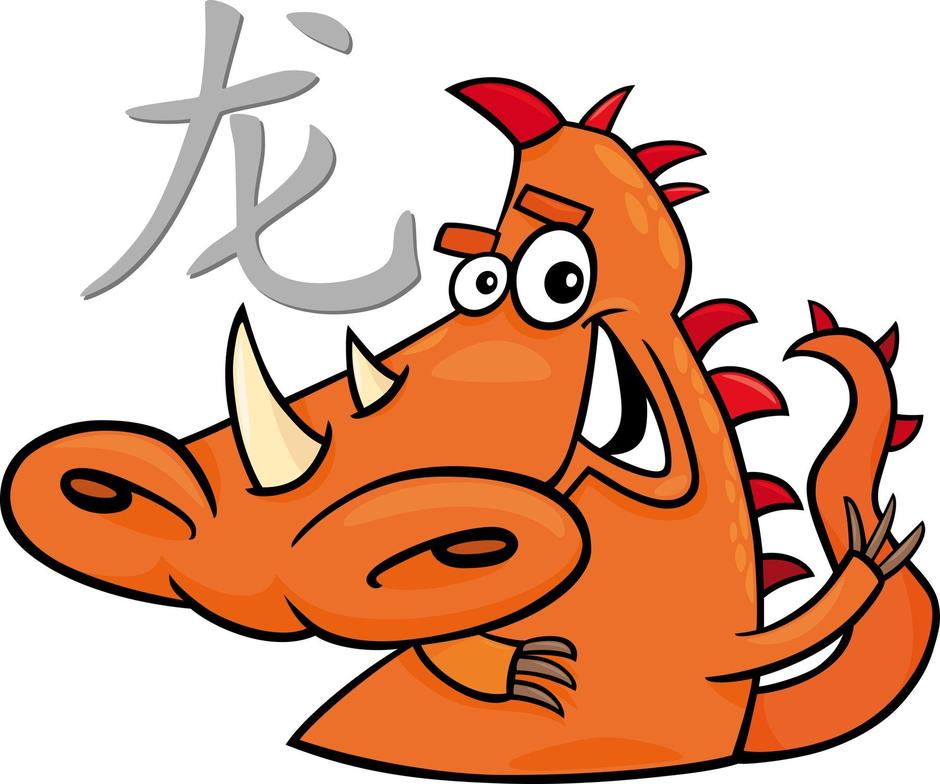 kitajski horoskop | Avtor: Profimedia