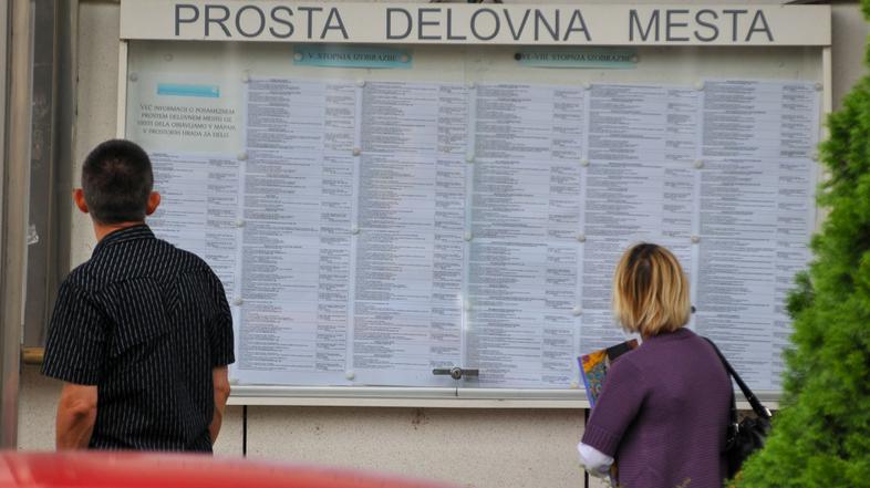 Brezposelnost, iskalci zaposlitve