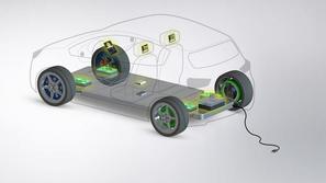 Kolesni elektromotorji za električne avtomobile