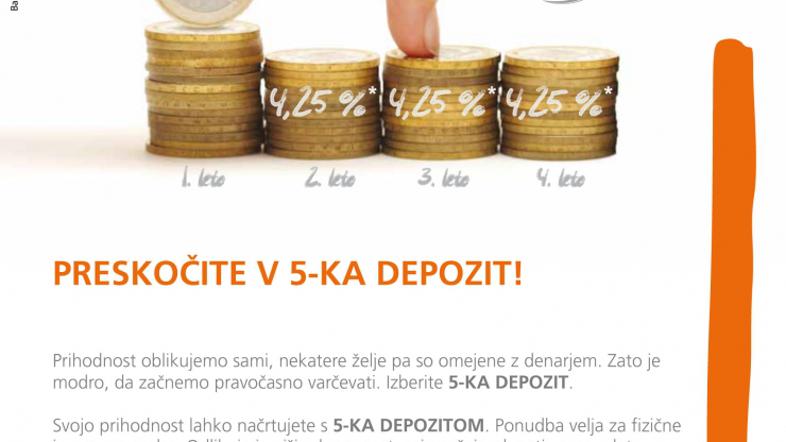 banka koper, zavajanje, letak, obrestne mere, obresti