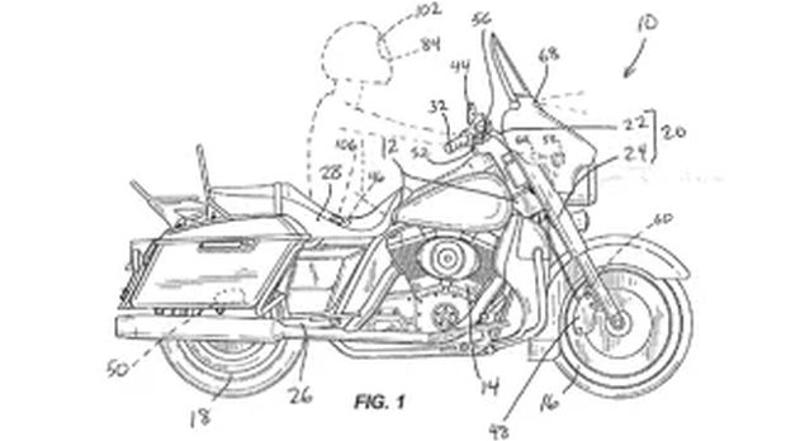 Harley-Davidson in AEB