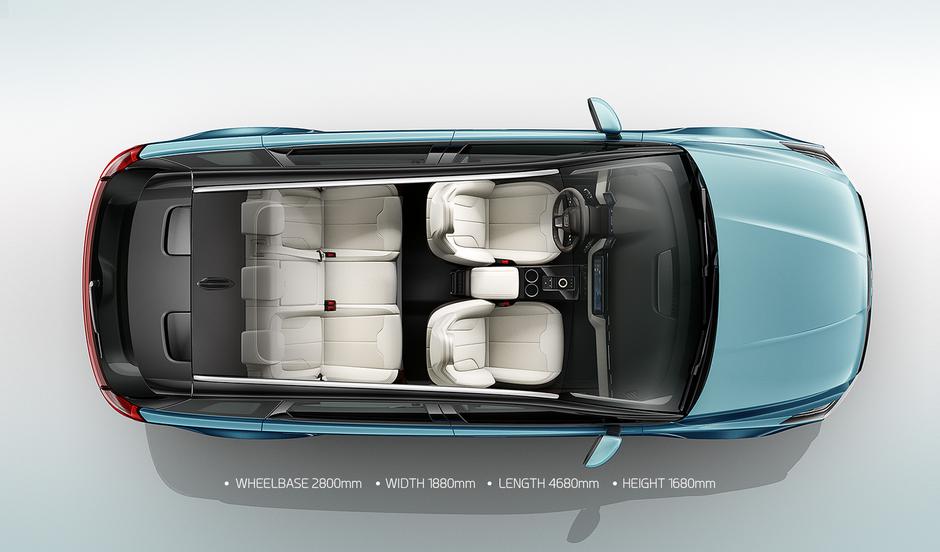 Renault kangoo Z. E. koncept | Avtor: Renault