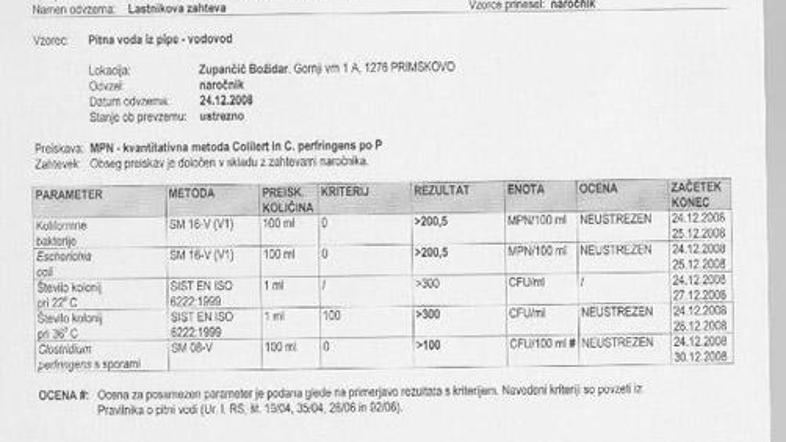 Božidar Zupančič je konec decembra vodo nesel na mikrobiološko analizo na IVZ. V