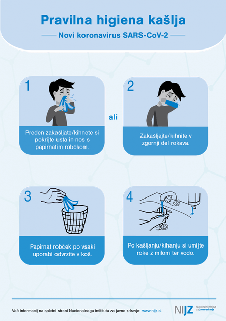 navodila koronavirus