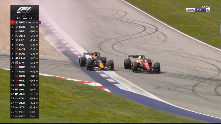 Hamilton Verstappen | Avtor: zajem zaslona