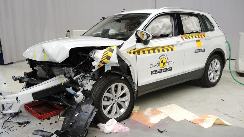 Euro NCAP