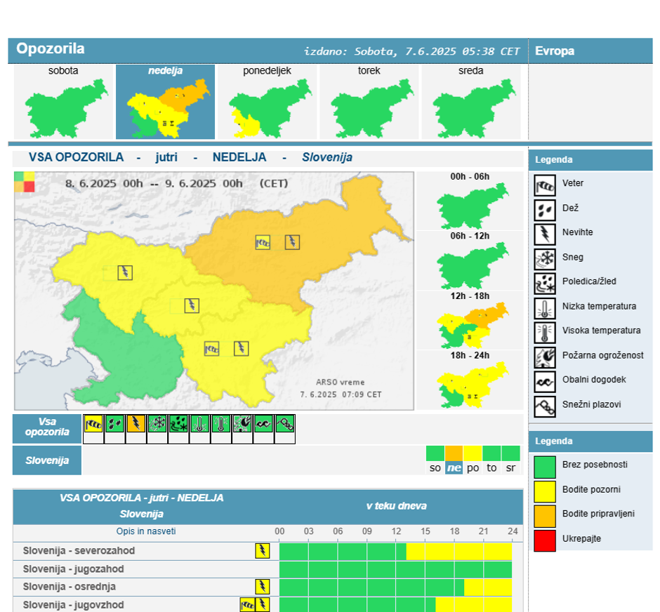 Oranžno opozorilo | Avtor: Arso
