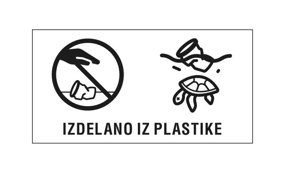 piktogrami plastika plastični proizvodi