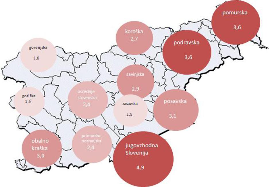 kriminal 2015 | Avtor: SURS