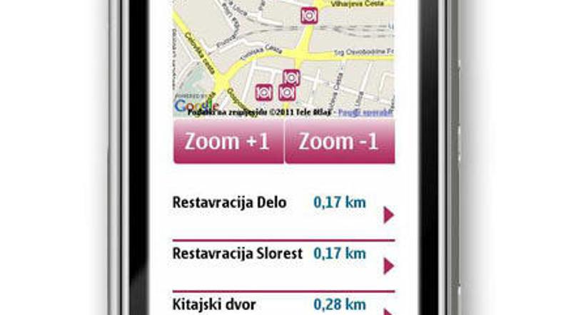 mobitel aplikacija mobilni telefon