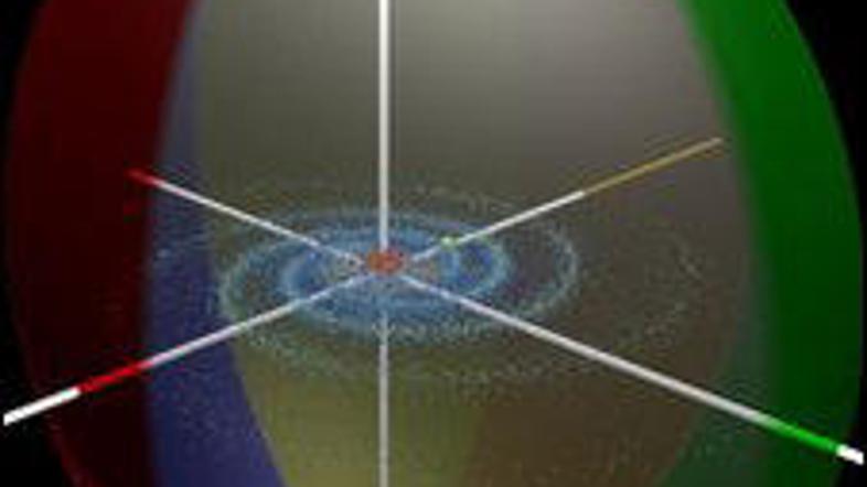 Dejstvo, da bi morala biti manj stinjena dela obroča nad in pod galaktično ravni