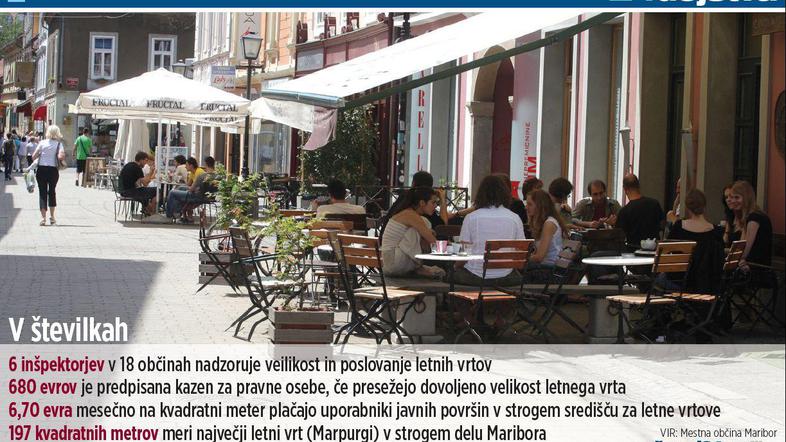 (Foto: grafika Žurnal24)