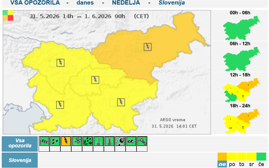Arso opozorila - nedelja popoldne oz. zvečer | Avtor: ARSO