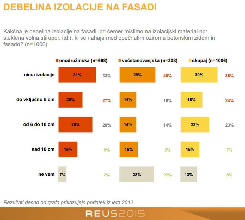 Reus 2015 | Avtor: Reus