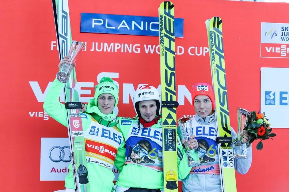 Planica 2016