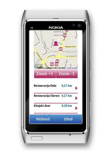 mobitel aplikacija mobilni telefon