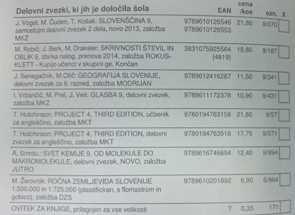 Delovni zvezki, 9. razred | Avtor: S. H. H.