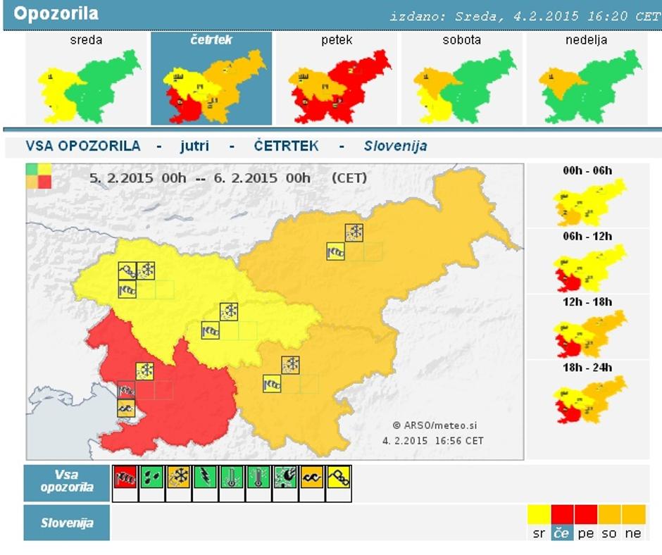 opozorilo | Avtor: Arso