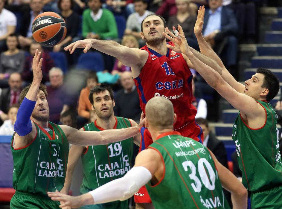 (CSKA - Caja Laboral)