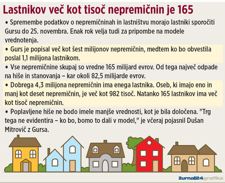  | Avtor: Žurnal24 main