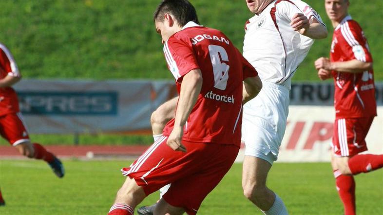 Interblock Triglav Alen Jogan