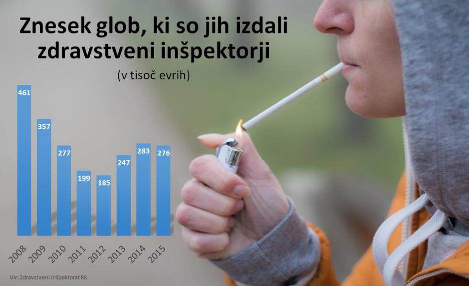 Globe | Avtor: Žurnal24 main