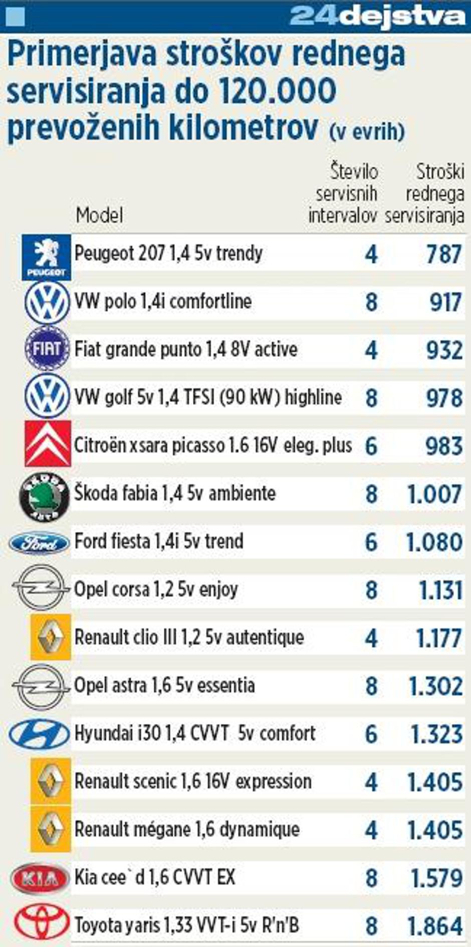  | Avtor: Žurnal24 main