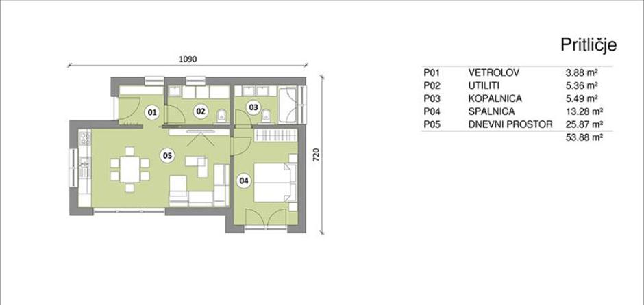 montažna hiša | Avtor: arhiv rihter hiše