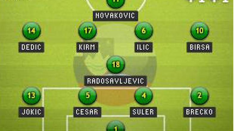 Težko je verjeti, da bi Kek šokiral s takšno postavitvijo. (Foto: marca.com)