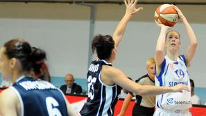 Trebec slovaška ženska košarkarska reprezentanca