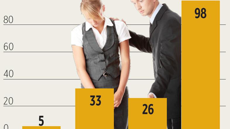 (Foto: grafika Žurnala24)