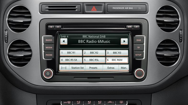 Avtoradio