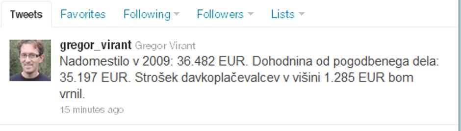Gregor Virant twitter | Avtor: Reševalni pas/Twitter