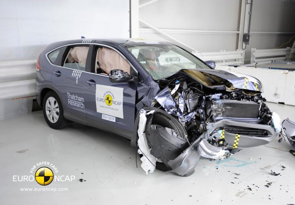 EuroNCAP in honda CR-V