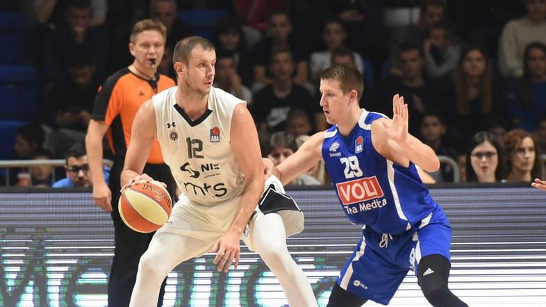 Budućnost : Partizan