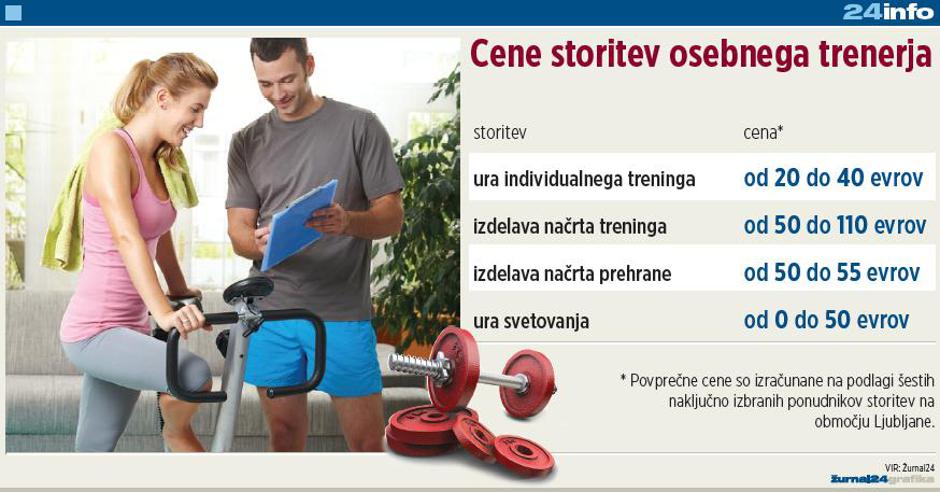  | Avtor: Žurnal24 main