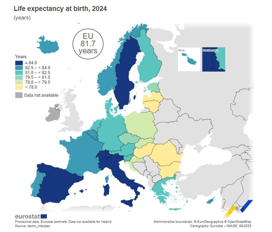 Življenska doba | Avtor: Eurostat