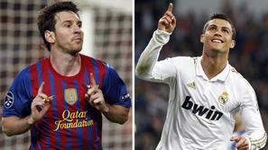 cristiano ronaldo lionel messi