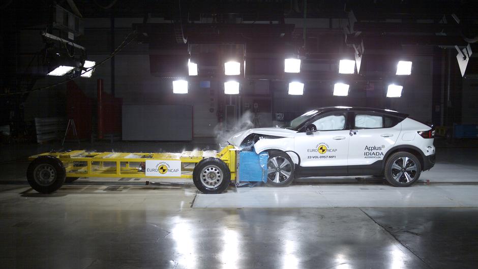 Euro NCAP | Avtor: Euro NCAP