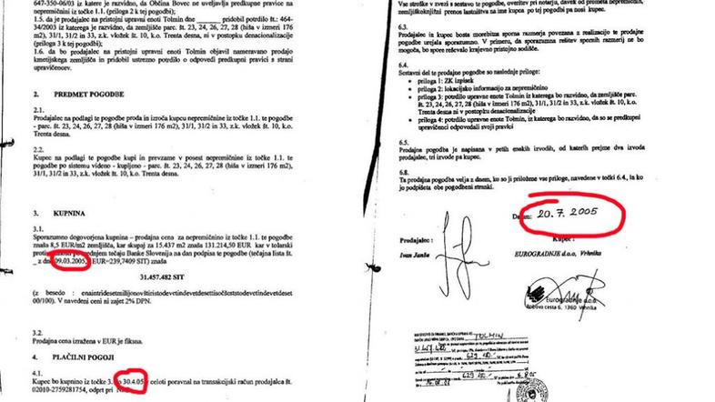 Pogodba o prodaji nepremičnin.