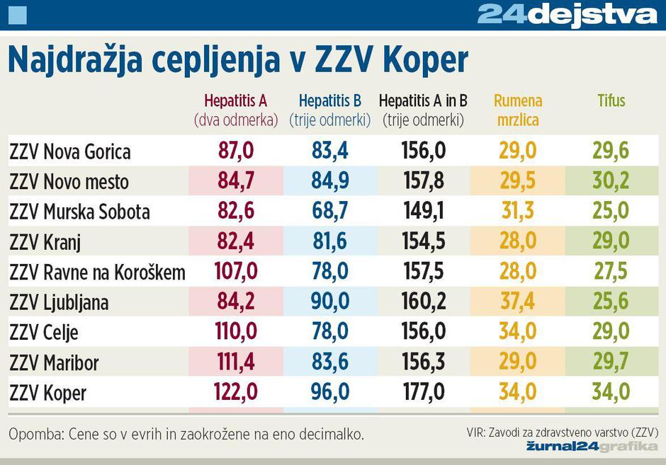  | Avtor: Žurnal24 main