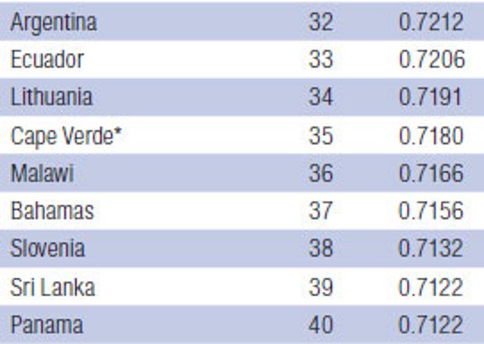 Enakopravnost spolov | Avtor: Žurnal24 main