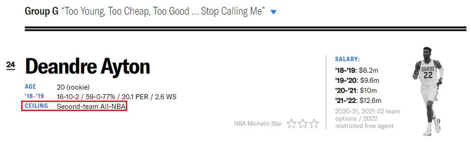  | Avtor: Print Screen 