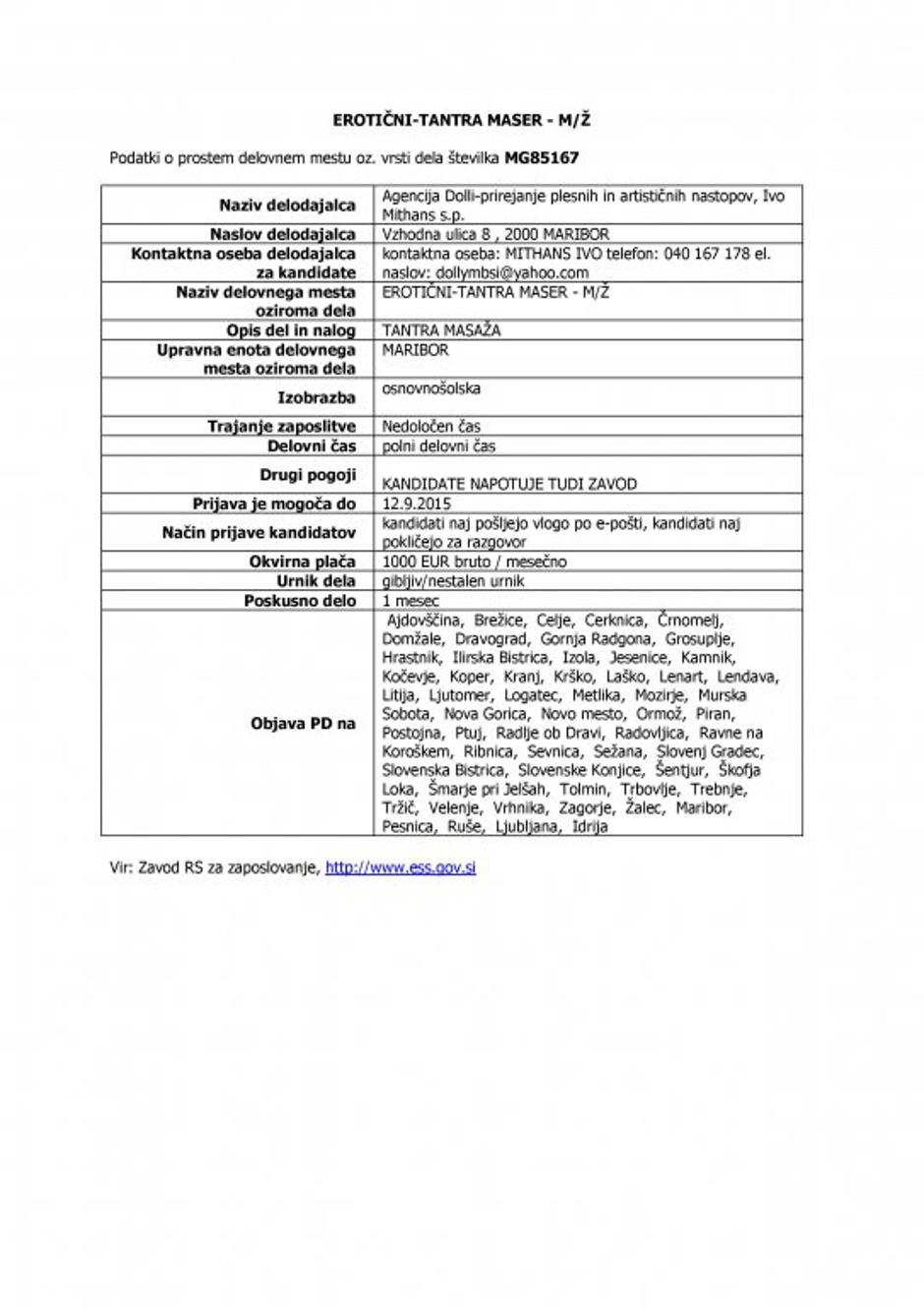 zavod oglas | Avtor: Žurnal24 main