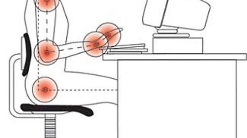 Risba 1: neustrezna postavitev "računalniške delovne postaje" in deli telesa, kj