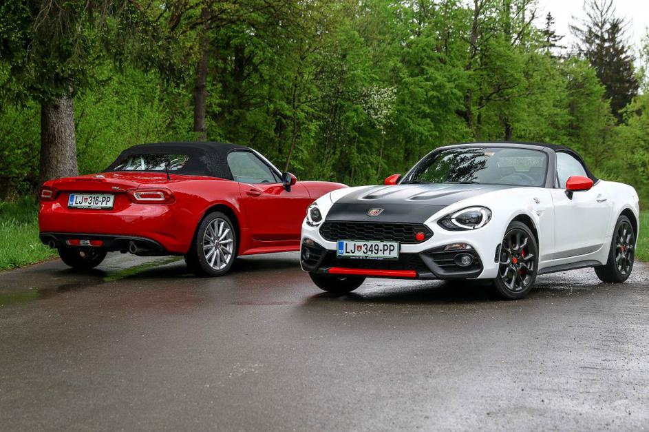 Fiat 124 Spider in Abarth 124 Spider